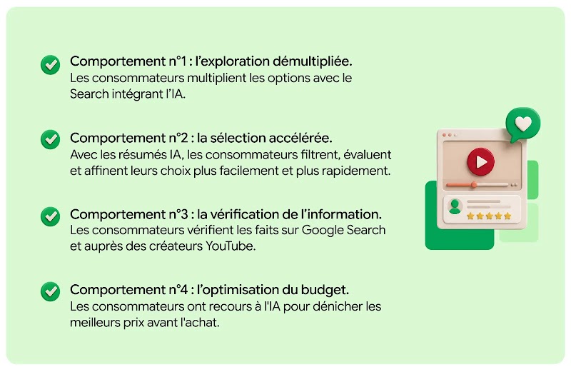 The four section heads of this article appear in a checklist format on a green background next to an AI-enhanced illustration of a YouTube video and comments section, made to look like a clay sculpture. 