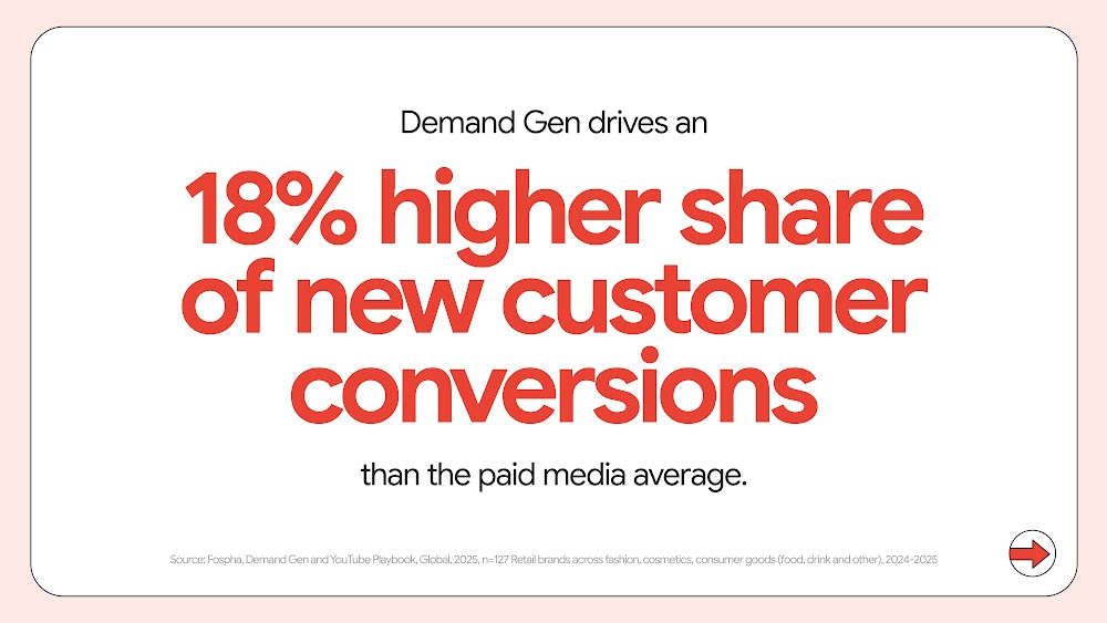 Text copy of Demand Gen claim.