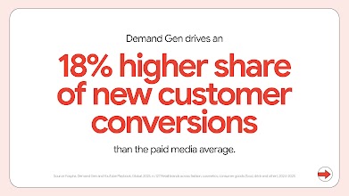 Text copy of Demand Gen claim.