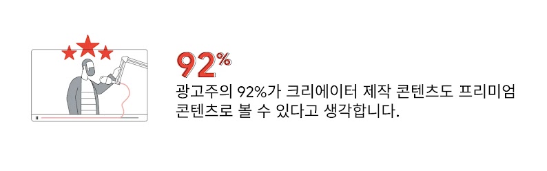 How Omnicom Media Group_2KO