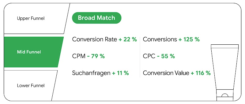 Copy of 240220_TwG_LOREAL_Inline-03