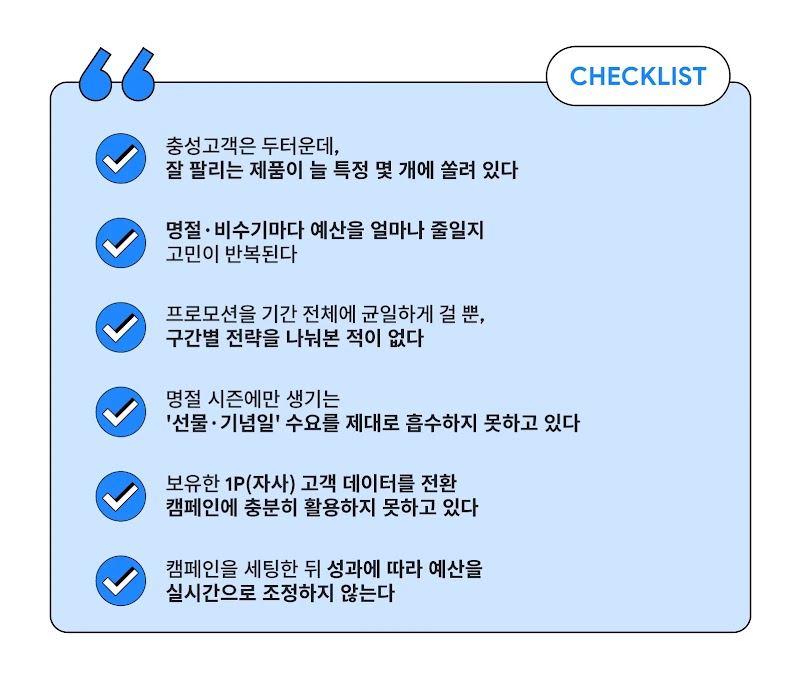 holiday campaign checklist