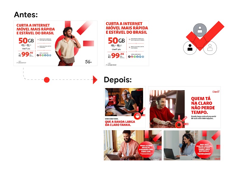 Imagens das campanhas da Claro antes, com destaque para os preços e depois, com linguagem focada no público gamer e viajante.