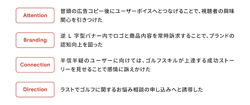 368_ABCD_01_1600_220720_ver2