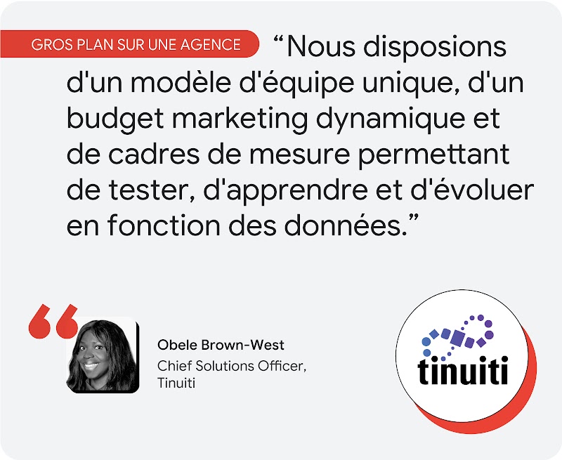 Gros plan sur une agence. Selon Obele Brown-West de chez Tinuiti : "Nous disposions d'un modèle d'équipe unique, d'un budget marketing dynamique et de cadres de mesure permettant de tester, d'apprendre et d'évoluer en fonction des données."