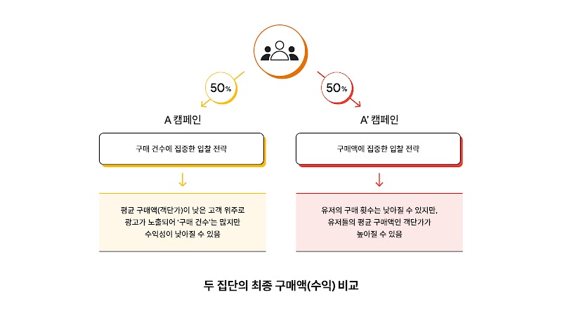 Successful brand cases amidst uncertainty_Inline_2