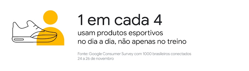 Quais mudanças no comportamento do consumidor podem gerar oportunidades em 2022?