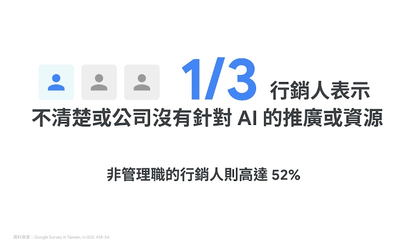 2024 Google CxO leadership circle-3