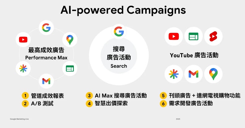 2025 TW GML_Product Update-1