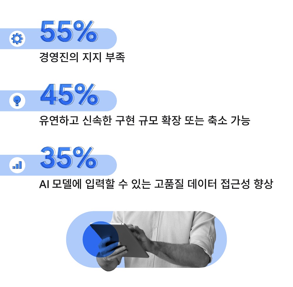 TwG_6170 -inlines_DROP APAC 2