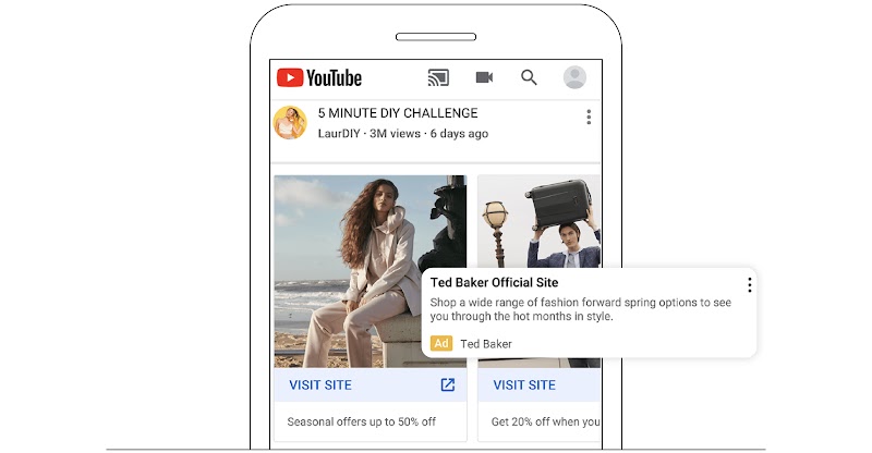 2022 Retail Marketing Guide: Build your brand and acquire new customers-4