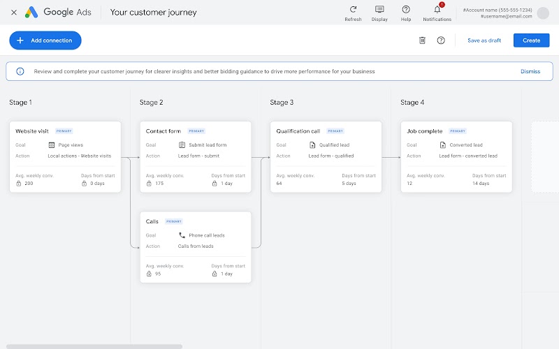 Lead Journey Mapping image
