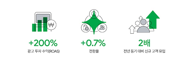 2407_GML-Case-study-1_inline-5