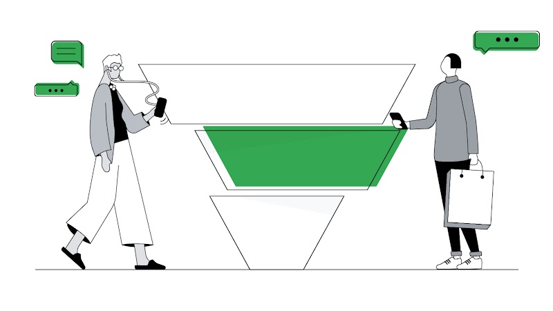 A person on the left holds a mobile phone with attached earphones. A person on the right holds a shopping bag and mobile phone. Above them are green speech and chat icons. Between them, a funnel split into 3 tiers. The middle tier has a green overlay.