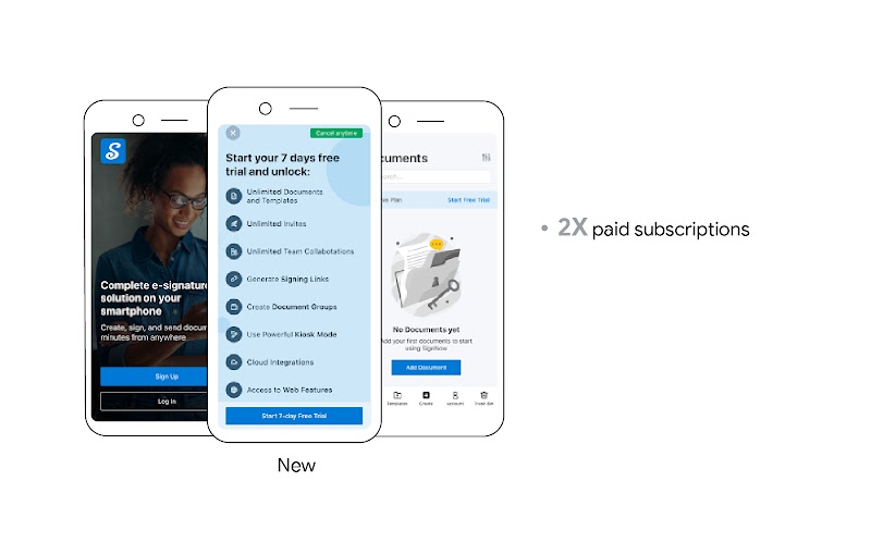 Three mobile phones stand side by side. The text “New” is underneath the phone in the middle. The text “2X paid subscriptions” is to the right of the phones.