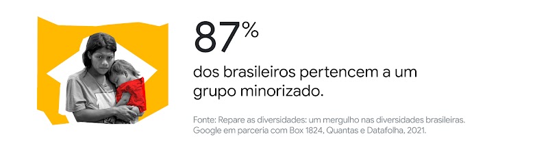 Por dentro do marketing do Google: o desafio de compreender diversidade, equidade e inclusão-2