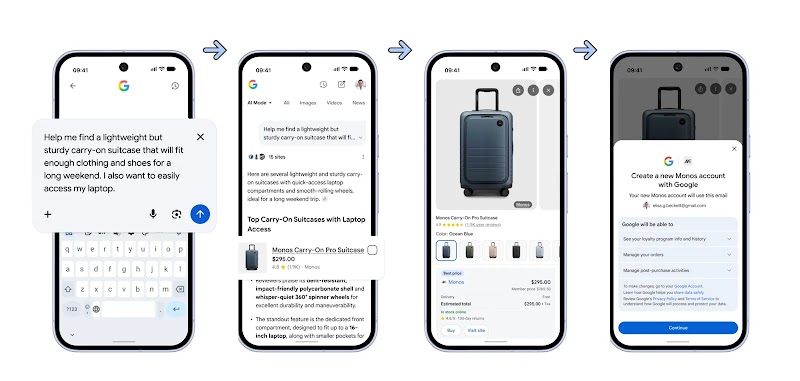 Googleアプリを使用して、ユーザーが特定のニーズ（軽量、頑丈、ノートPCへのアクセス性）に合ったキャリーケースを探し、最終的にアカウント作成・購入画面へ進むまでの一連のユーザー体験（UX）を示している。