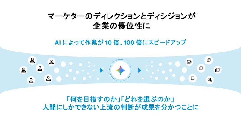 大正製薬 : 企業の優位性