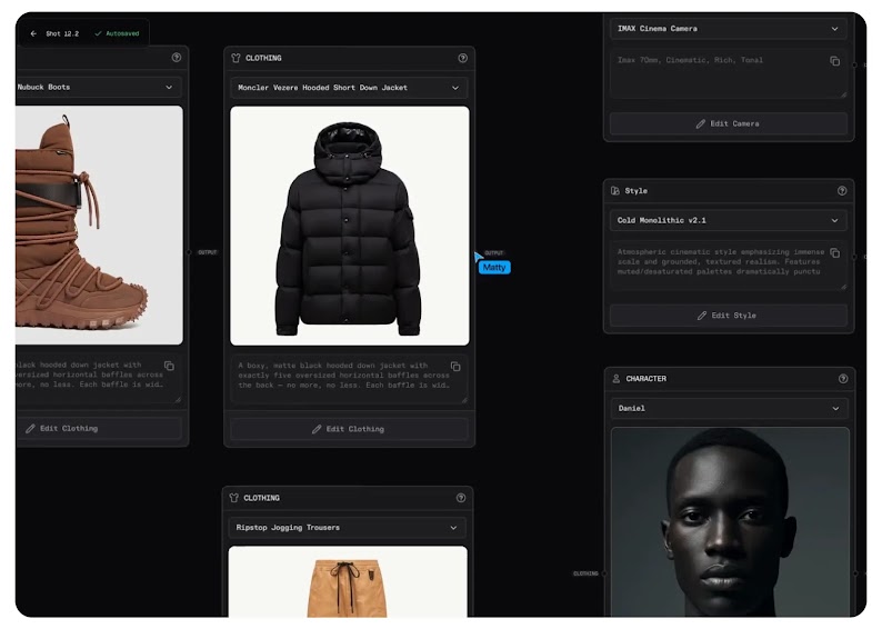 A screen capture of R/GA’s ShotFlow workspace shows product images of brown snow boots, a black, hooded down jacket, and tan snow pants, alongside a rendering of the AI-generated “model.”