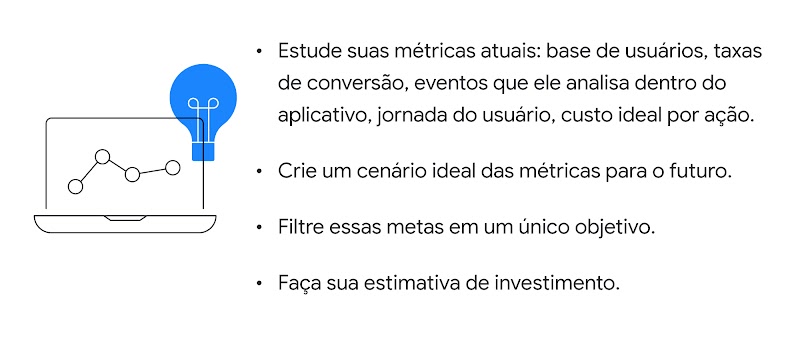 Estude suas métricas atuais. Crie um cenário ideal das métricas para o futuro. Filtre essas metas em um único objetivo. Faça sua estimativa de investimento.