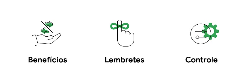 Desenhos de uma mão segurando setas em direções opostas, um laço amarrado ao redor de um dedo e controles deslizantes de configurações representam a tríade que mantém as pessoas no controle da privacidade dos dados: Benefícios, lembretes e controle.