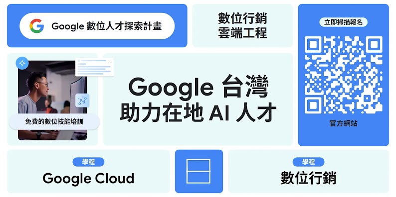 為協助 AI 人才的培育，Google 數位人才探索計畫在今年開設了 AI 導向的「數位行銷」與「雲端工程」兩大學程，提供行銷人持續強化 AI 能力的機會