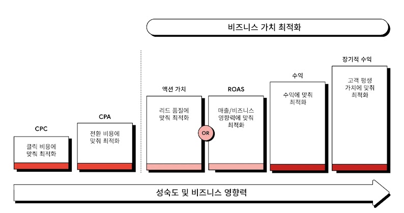 2312_AI Guide_Ch4_6_KR_06