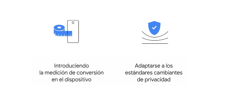 Introduciendo la medición de conversión en el dispositivo. Adaptarse a los estándares cambiantes de privacidad