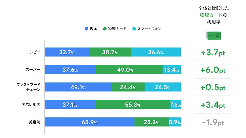 341_DEL_Ac01_1600_220328_ver1