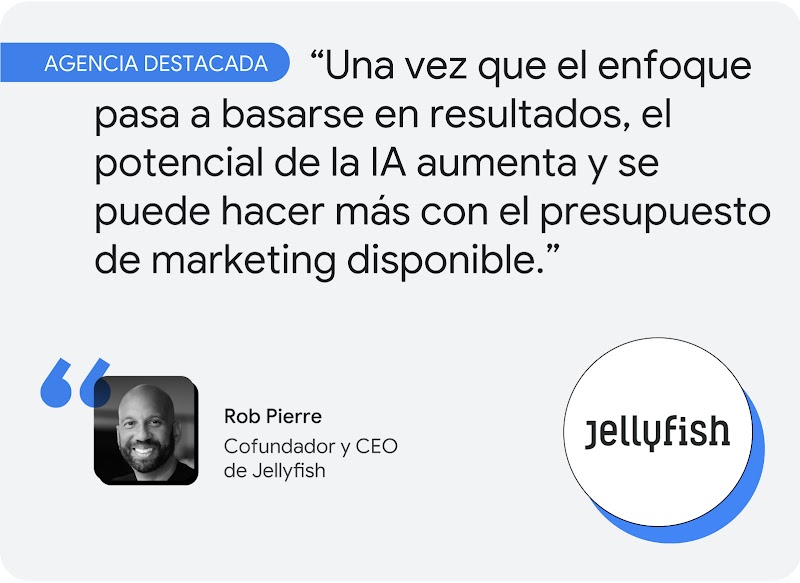 Agencia destacada. Según Rob Pierre, cofundador y CEO de Jellyfish, "una vez que el enfoque pasa a basarse en resultados, el potencial de la IA aumenta y se puede hacer más con el presupuesto de marketing disponible".