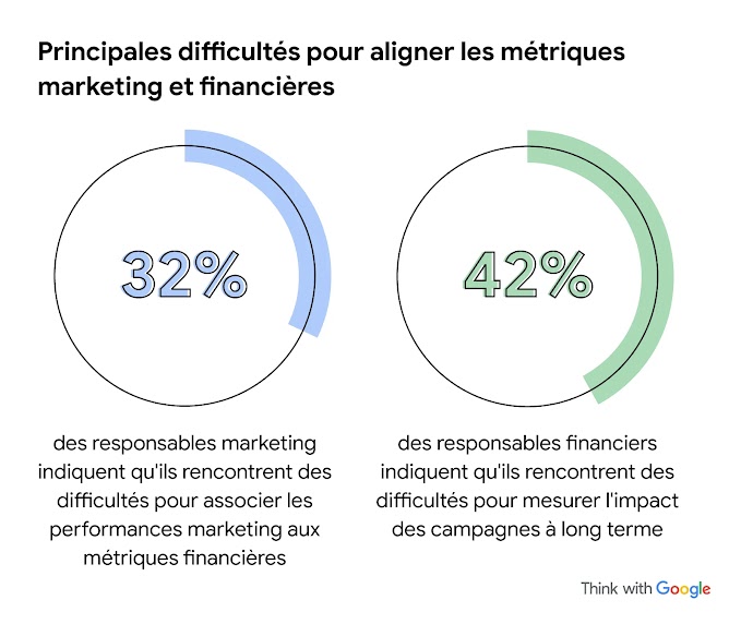 Une femme brune vêtue d'un haut blanc serre la main d'un homme barbu portant une chemise grise. Au milieu, une ligne bleue pénètre dans un labyrinthe à la recherche du centre du labyrinthe, qui s'éclaire sous la forme d'un point bleu.