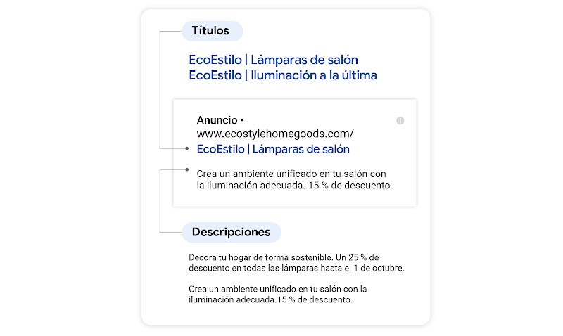Conecta de forma más auténtica usando una gran variedad de recursos