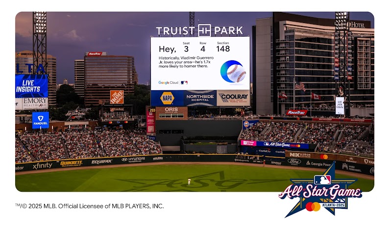 A Google Cloud AI-generated ad appears on the Jumbotron at the 2025 MLB All-Star Game in Atlanta’s Truist Park. The ad displays a location-based stat: “Vladimir Guerrero … is 1.7x more likely to homer” here.