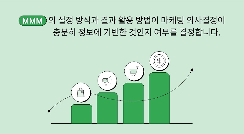 MMM 설정 및 결과 활용 방식이 마케팅 의사결정의 정보 기반 수준을 좌우