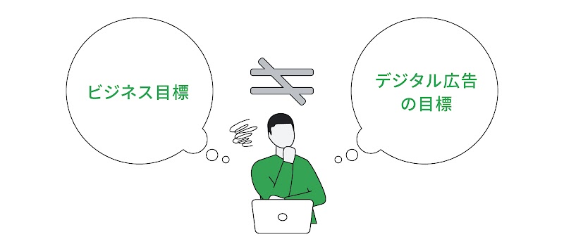 ビジネス目標と広告 KPI が結びつかない、「ねじれ」が生じる理由