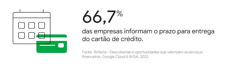 Finfacts: estudo mostra dificuldades e oportunidades na contratação digital de serviços financeiros-6
