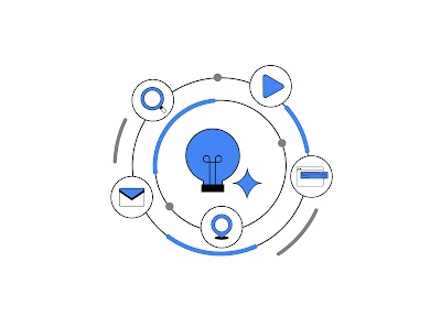 複雑化するオンライン行動を「検索キャンペーン向け AI 最大化設定」と「P-MAX」で攻略する