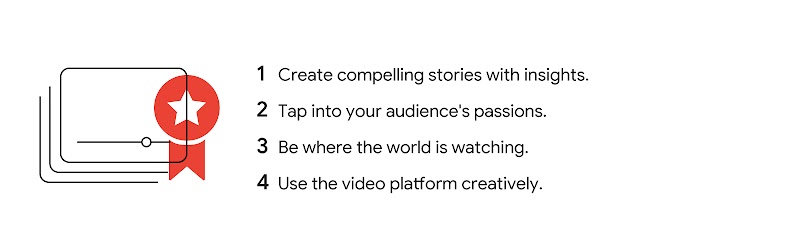 A browser icon with a video playing and a red medal overlay. To the right, a list reads: “1. Create compelling stories with insights”; “2. Tap into your audience’s passions”; “3. Be where the world is watching”; and “4. Use the video platform creatively”.