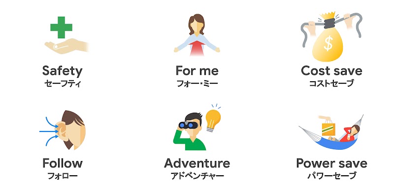 買いたくなるを引き出すために - パルス消費を捉えるヒント