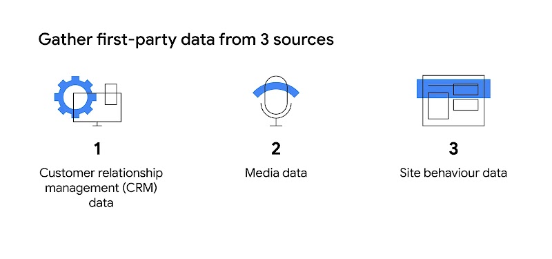 TWG_Personalisation guide_Desktop_Chapter 1_in article 2_1600px x750px