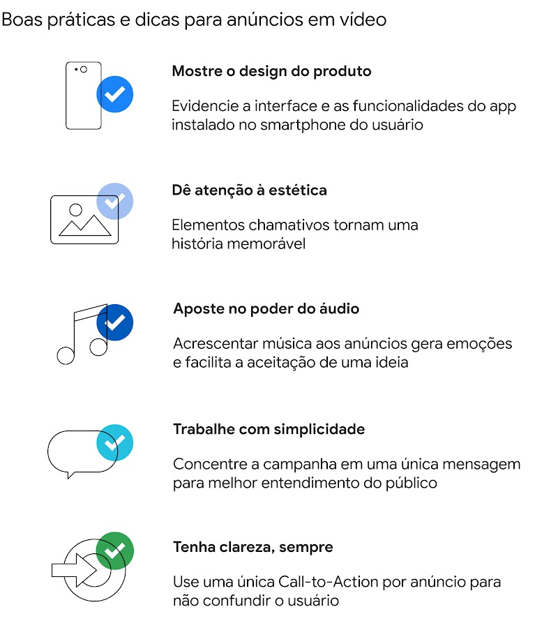 App Campaigns: como ter excelentes resultados na divulgação de aplicativos-2D