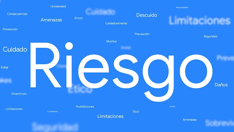 Una nube de palabras donde aparece el término riesgo en una fuente grande y, en una fuente más pequeña: cuidado, precaución, daños, errores, amenazas, ético y protección.