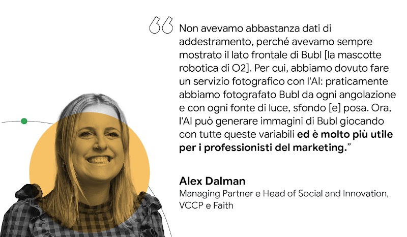 Abbiamo dovuto fare un servizio fotografico con l'AI, fotografando Bubl da ogni angolazione … Ora, l'AI può generare immagini di Bubl da qualsiasi angolazione e con qualunque fonte di luce e posa, ed è molto più utile per i professionisti del marketing. —