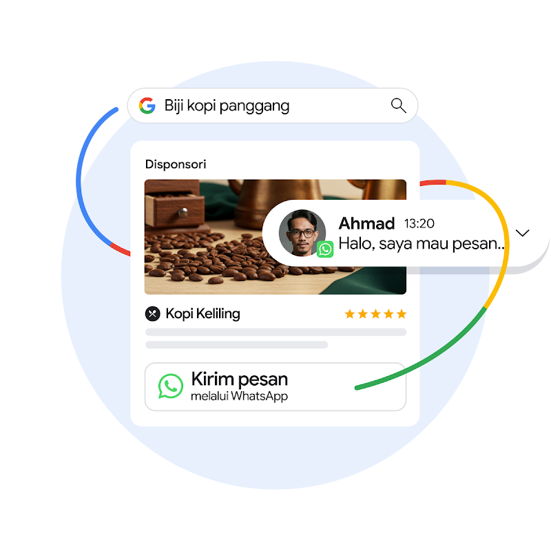 Contoh iklan kopi di Penelusuran Google dengan tombol untuk mengirim pesan melalui melalui WhatsApp
