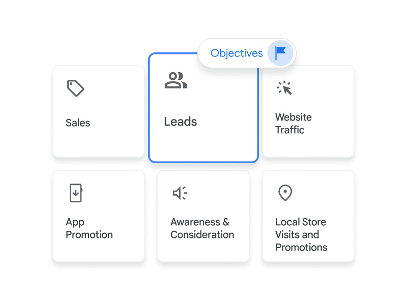 A UI illustration in selecting campaign goals