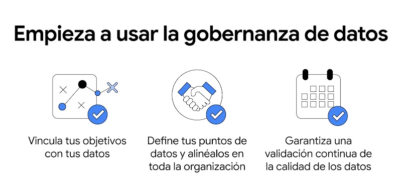 Título: Empieza a usar la gobernanza de datos. Abajo, el siguiente texto de izquierda a derecha: Vincula tus objetivos con tus datos; Crea definiciones claras de tus datos y aplícalas a toda la empresa; Pon en marcha controles de calidad continuos. Cada texto tiene una ilustración que lo acompaña.