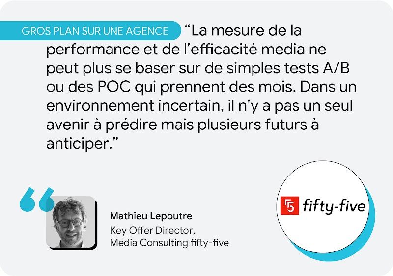 Mathieu Lepoutre, Key Offer Director de fifty-five partage ses conseils sur la mesure de performance et de l'efficacité média.