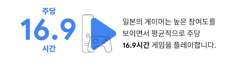 아시아 태평양 지역에서 펼쳐질 게임의 미래-5