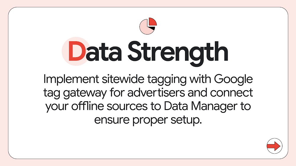 Bid and Budget with the A highlighted and pie graph iconography.