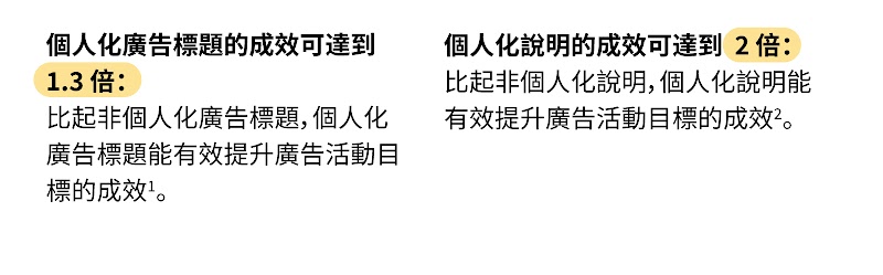 使用明確的行動號召